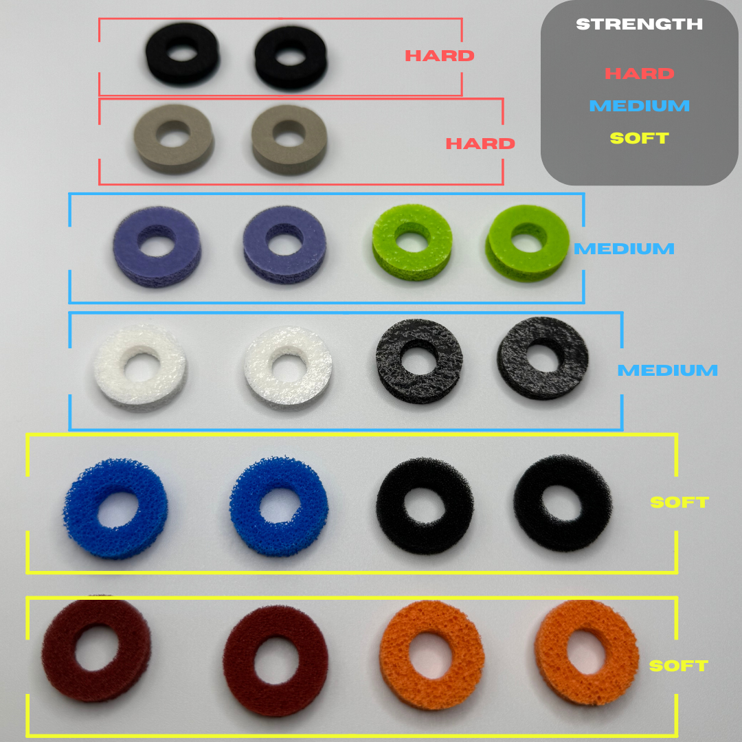(2) Kontrol Rings for Xbox One & PS5/PS4 - psychotickontrols