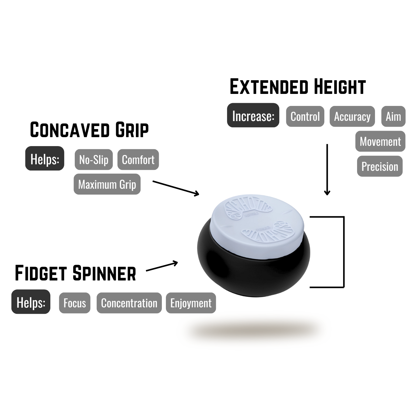 Psychotic Kontrols - Thumbstick/Joystick Fidget Spinner Grips ...